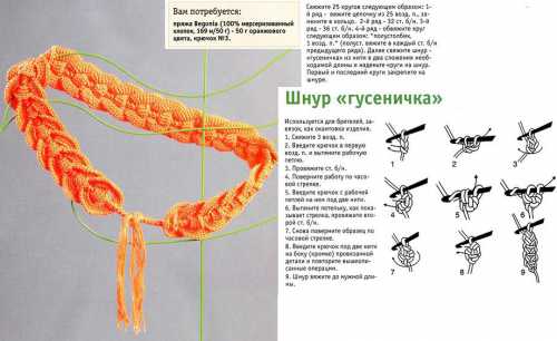 как быстро забеременеть после месячных: способы быстрого зачатия